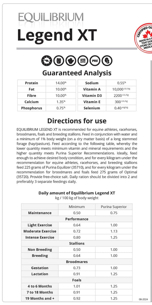 Purina - Legend XT - 20kg