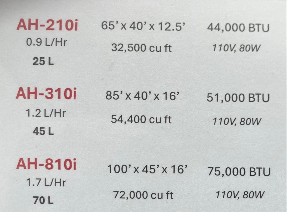 RexNordic - Infrared Heater