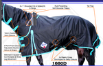 True North - Turn out Blanket -1680 Denier/250g