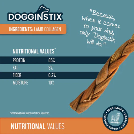 Dogginstix - Natural Dog Chews & Treats - Collagen Treats
