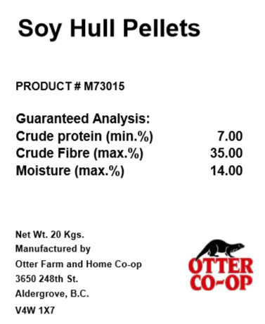 Soy Hull Pellets - 20kg