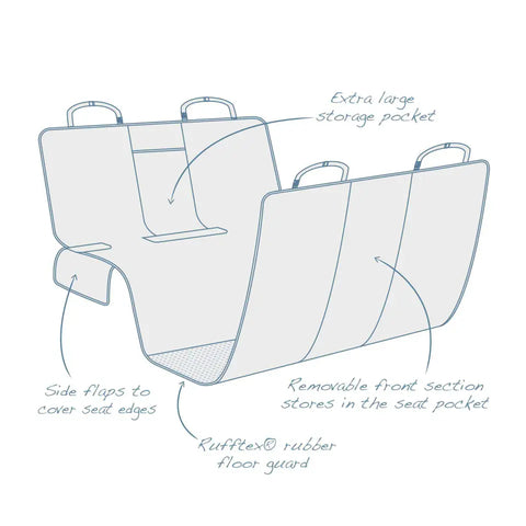 Kurgo - Coast to Coast Hammock - Grey/Blue