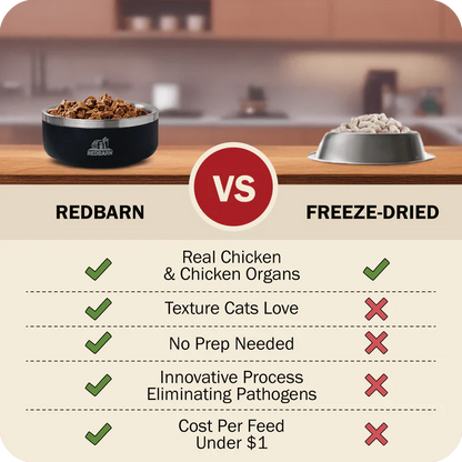 Red Barn Cat Food -  Gently Air Dried Powerfood