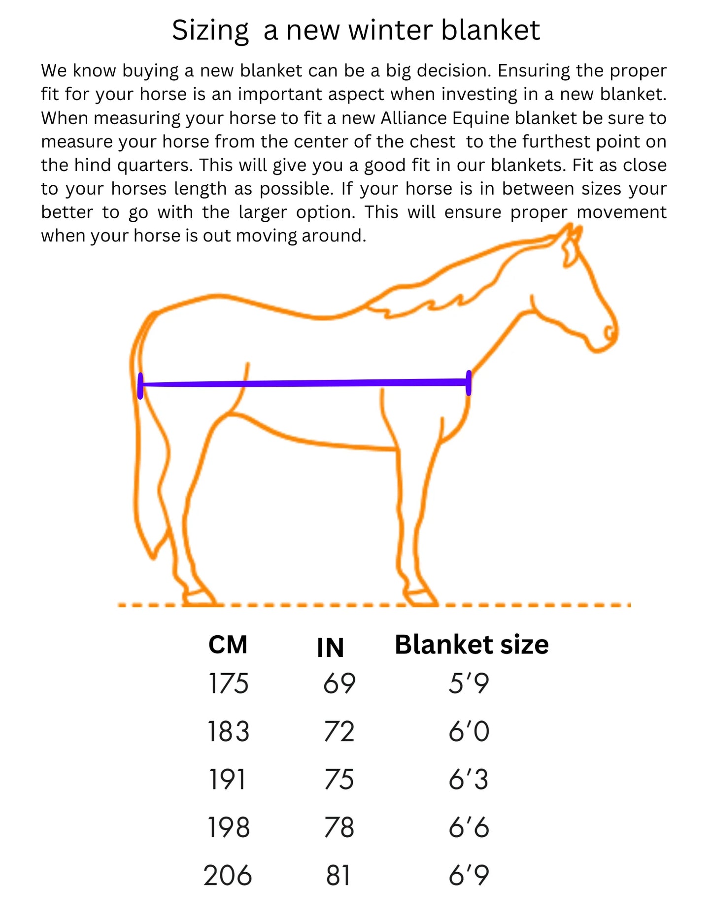 Alliance Equine - LUX Winter Blanket - 1280D - Neck Cover (Removable) - 300G