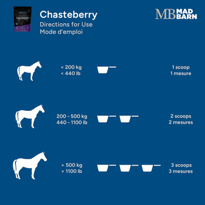 Mad Barn - Chaste Berry
