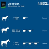 Mad Barn - Jiaogulan Antioxidant Support - 1kg
