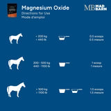 Mad Barn - Magnesium