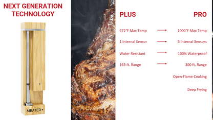 Traeger - Meater Wireless Thermometer **SALE ENDS DEC 10 2025**