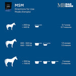Mad Barn - MSM - 1kg