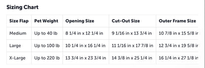 Pet Safe - Extreme Weather Dog Door