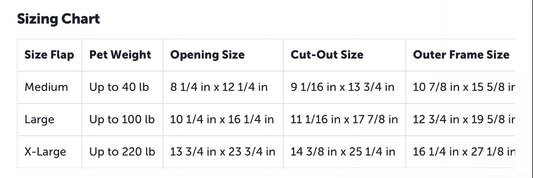 Pet Safe - Extreme Weather Dog Door