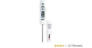 Digital Thermometer