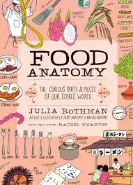 Books - Food Anatomy